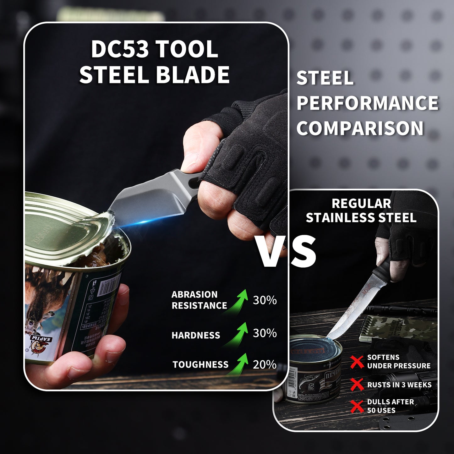 Draxium | Full Tang DC53 Blade | Titanium PVD Finish | Kydex Sheath | IB-04